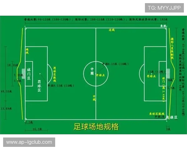 足球三点比赛规则解析与实战应用技巧全方位指南